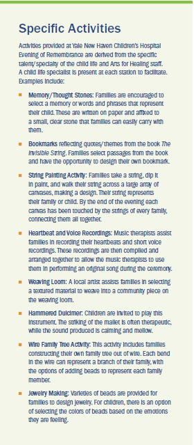 Specific Activities Sidebar