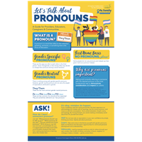 lets-talk-about-pronouns-poster