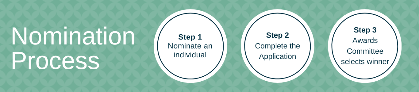 MBA Award webpage graphics (3)